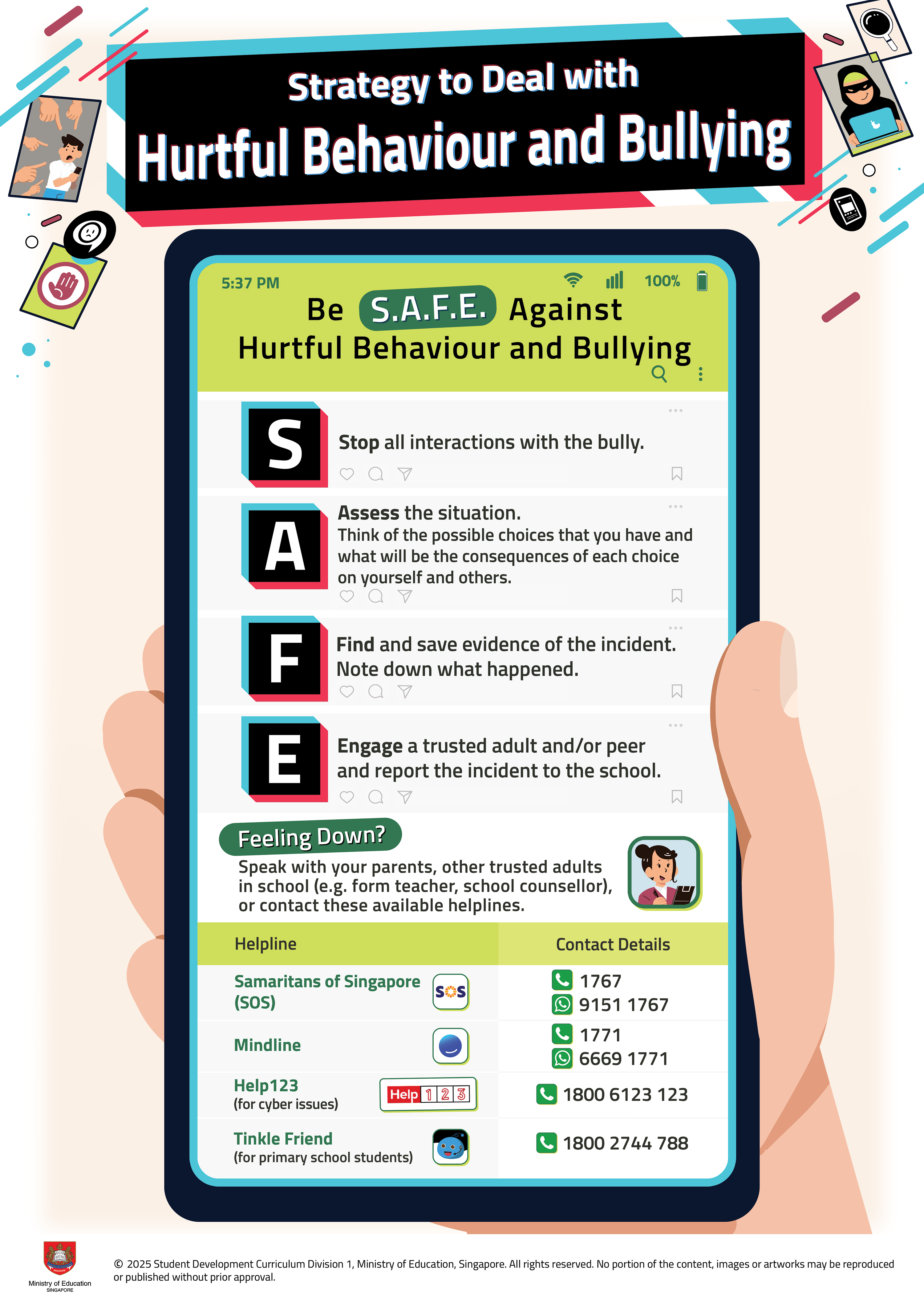 Addressing Bullying Hurtful Behaviour and Bullying
